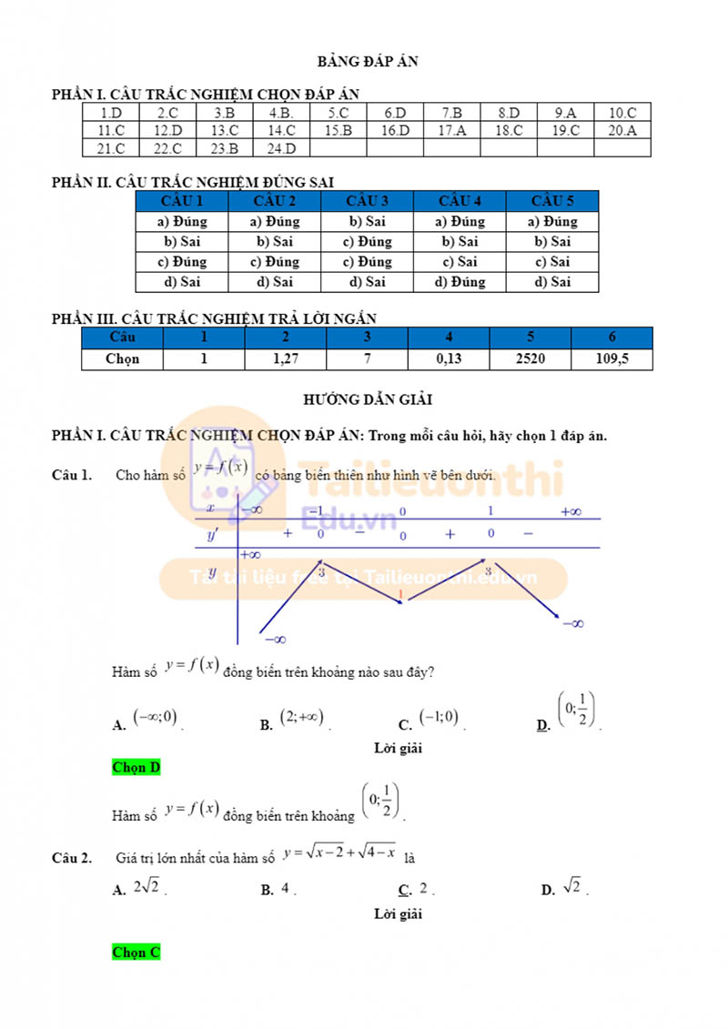 tuyen tap de thi hsg toan 12 co dap an