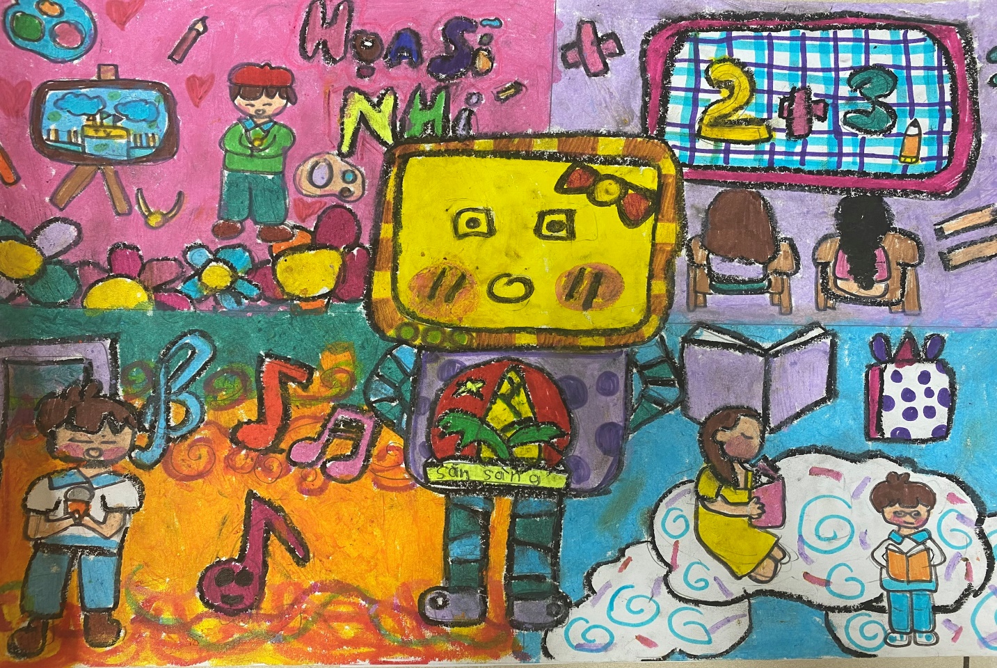 ve tranh chu de nhung phat minh dieu ky 8