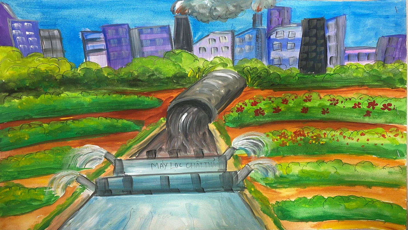 ve tranh chu de nhung phat minh dieu ky