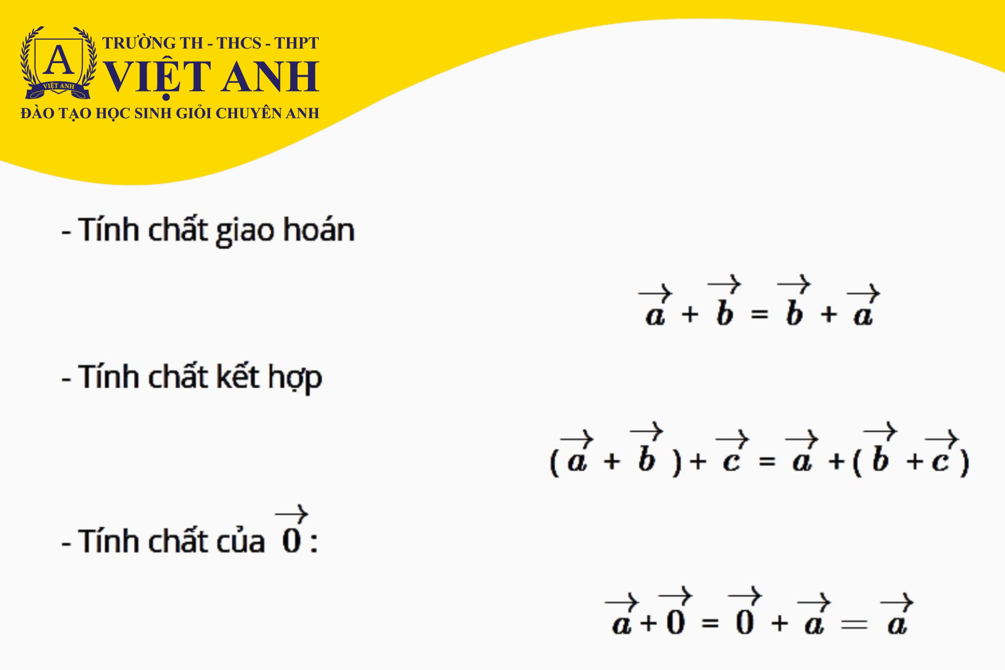 Tính chất của phép cộng các Vectơ
