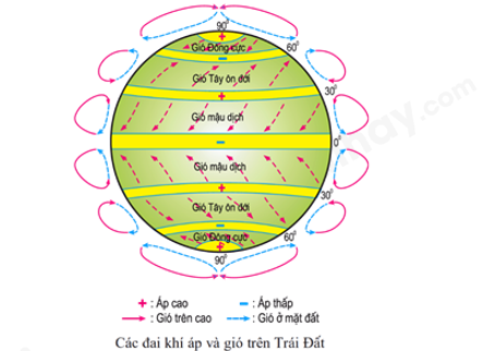 Đề thi học kì 1 Địa lí 10 Chân trời sáng tạo - Đề số 3</>