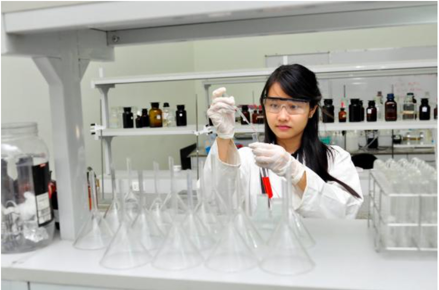 Phản ứng cháy của ancol anlytic