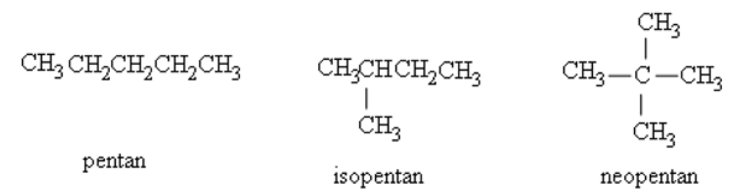đồng phân C5H12 - ankan