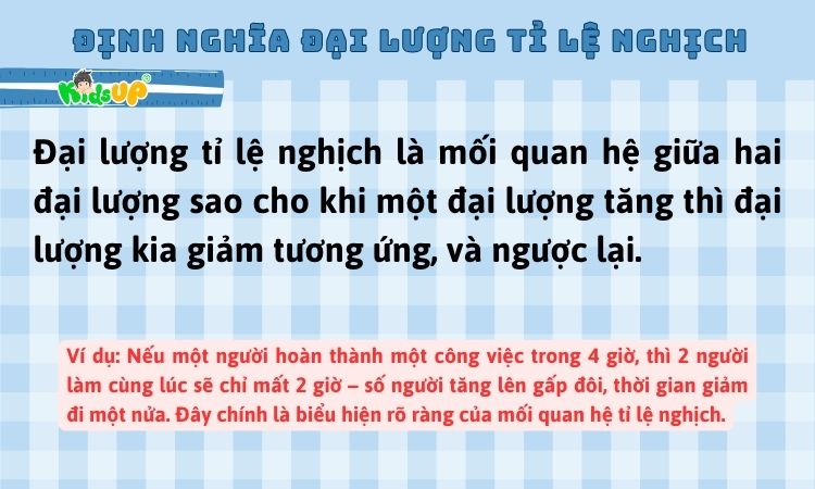 Dạng toán tỉ lệ nghịch có lời văn