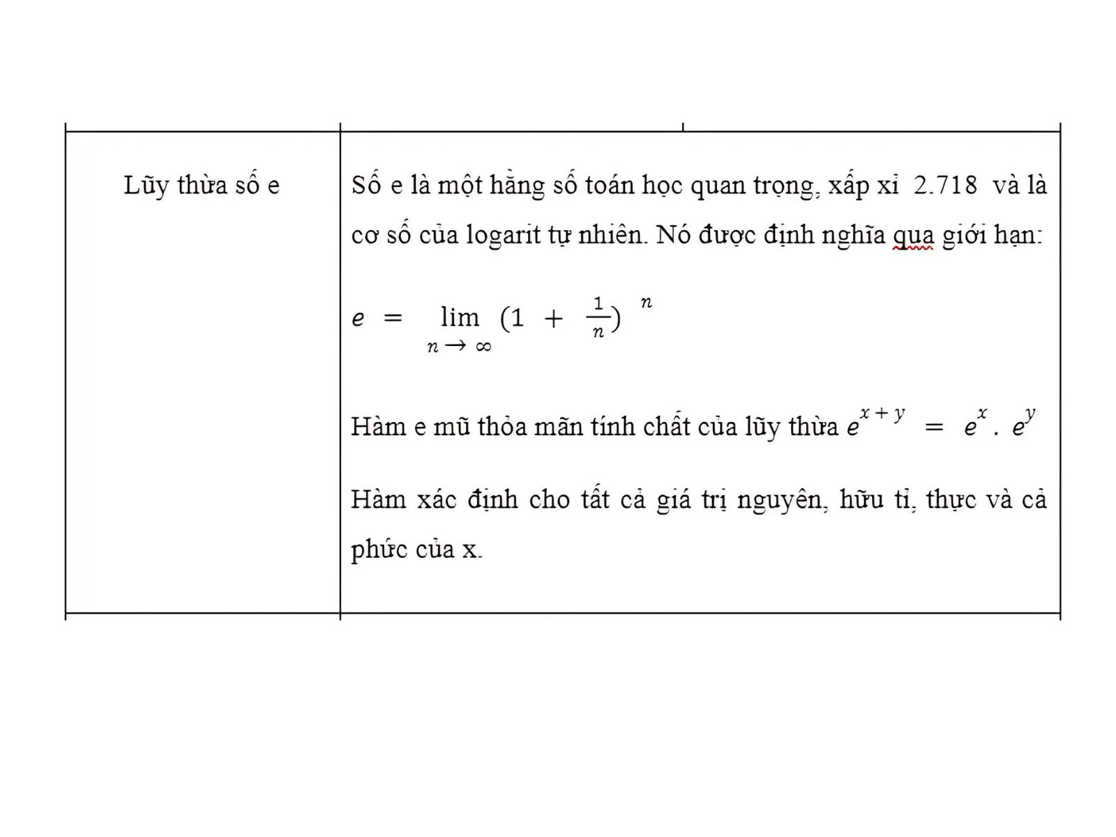 công thức Lũy thừa số e
