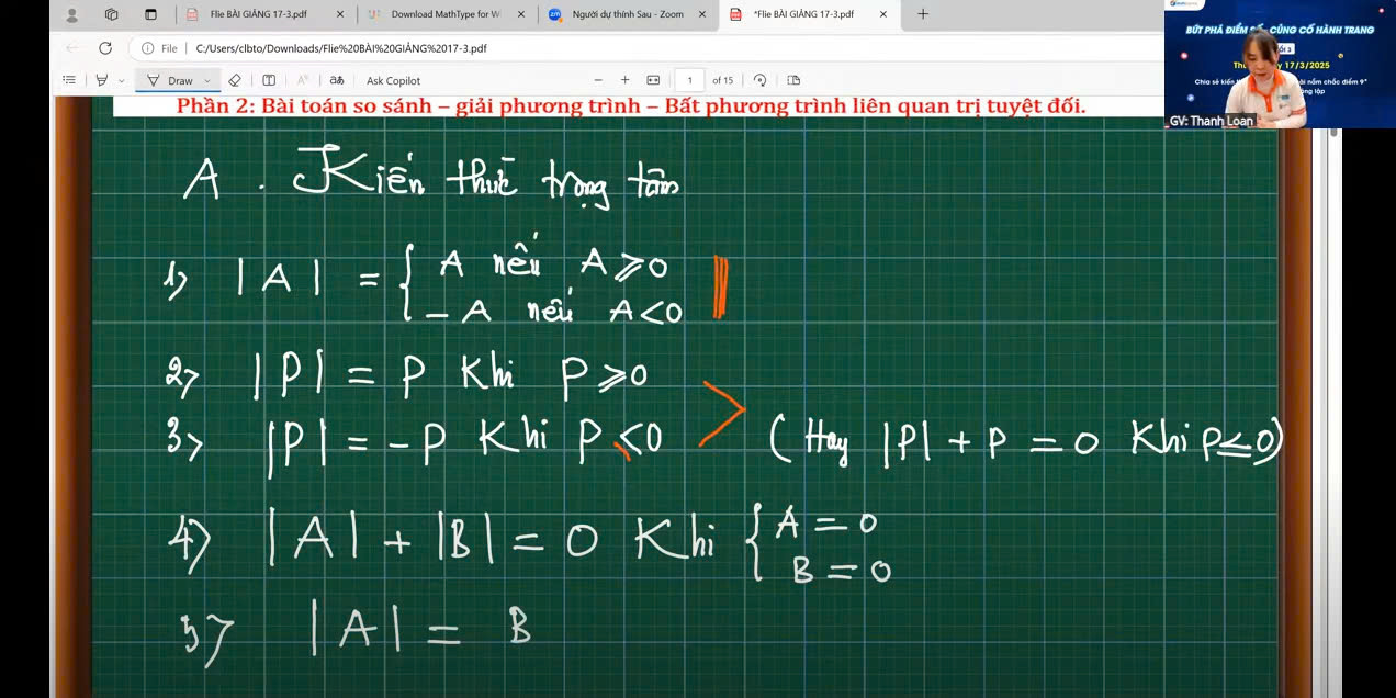 Kiến thức về giá trị tuyệt đối