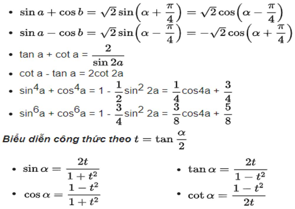 Công thức lượng giác