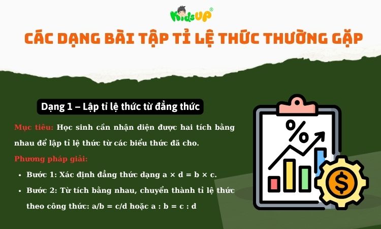 Dạng bài kiểm tra tích chéo để chứng minh tỷ lệ thức