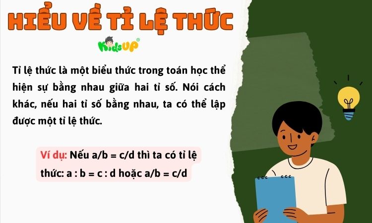 Khái niệm dễ hiểu về tỷ lệ thức