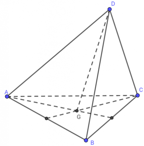 Vecto trong không gian lớp 11 - Bài giải