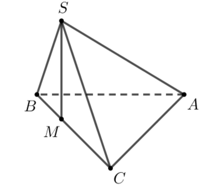 ban kinh mat cau ngoai tiep hinh chop tu giac deu 4