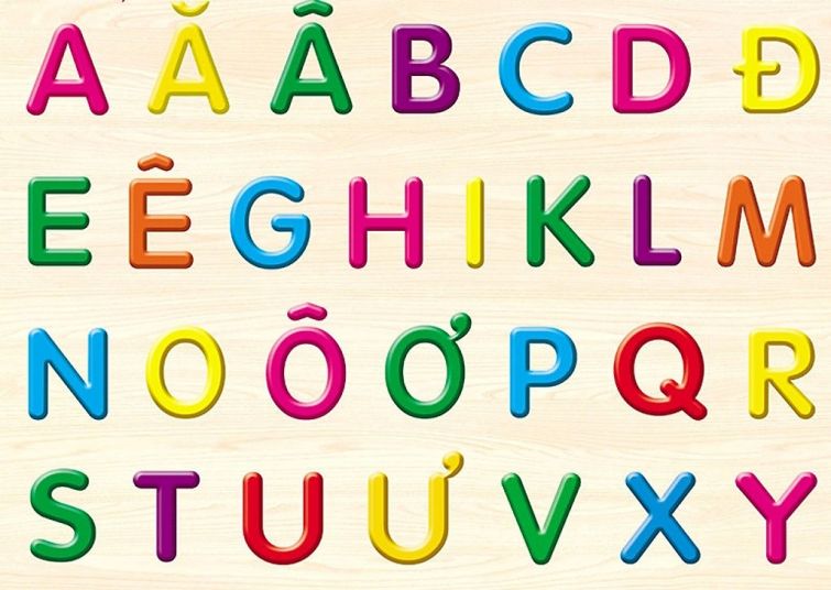 Bảng chữ viết hoa