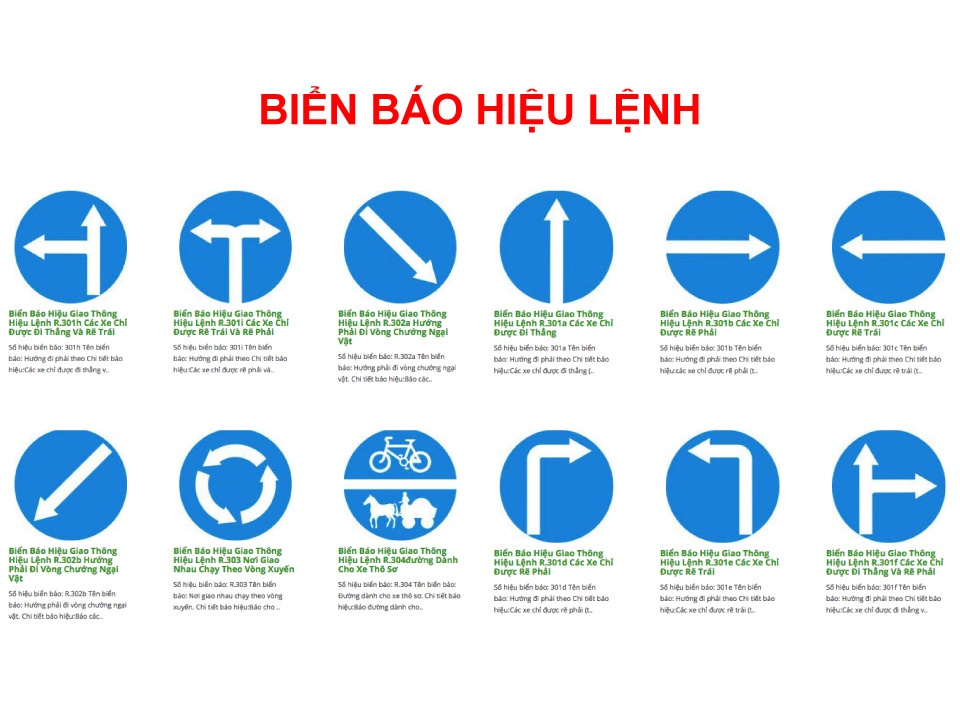 5 nhóm biển báo giao thông: đặc điểm, cách nhận biết.