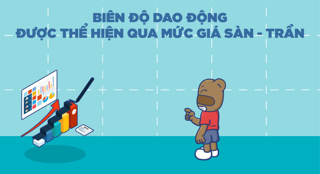 Biên độ giao động được thể hiện qua mức giá sàn - trần