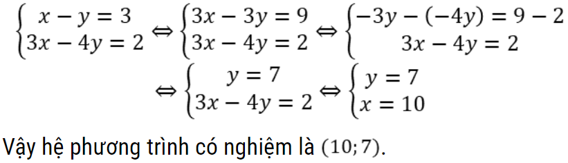 bài toán giải hệ phương trình lớp 9