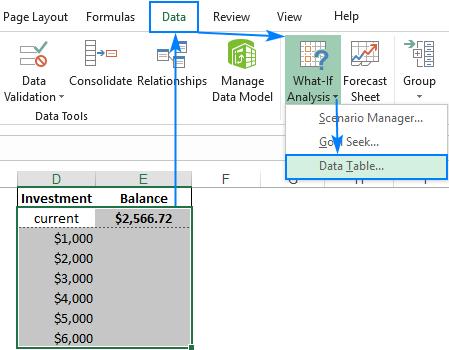 Cách tạo bảng dữ liệu một biến trong Excel