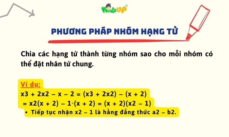 Cách nhóm hạng tử khi phân tích đa thức