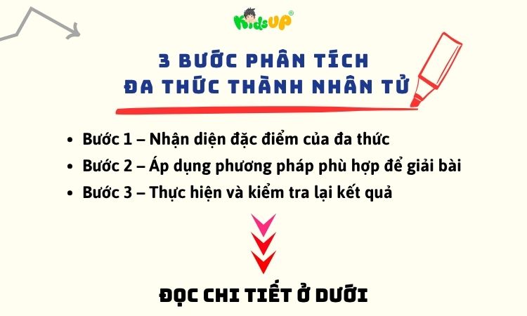 3 bước thực hiện phân tích đa thức thành nhân tử