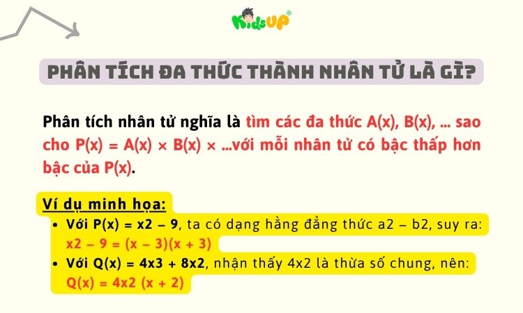 Phân tích đa thức thành nhân tử là tìm các đa thức dạng A(x), B(x)