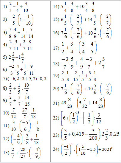 Đề cương ôn tập phần bài tập học kì 2 toán 6</>