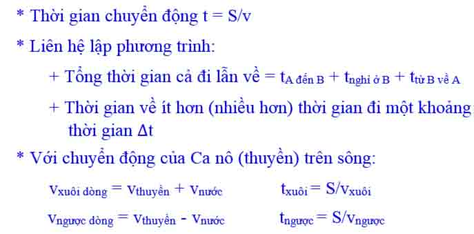 Lý thuyết giải bài toán chuyển động của một vật có thời gian nghỉ