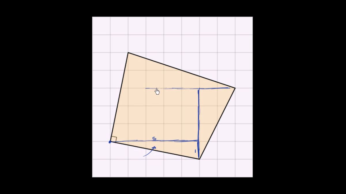 Phân loại các hình tứ giác và cách nhận biết