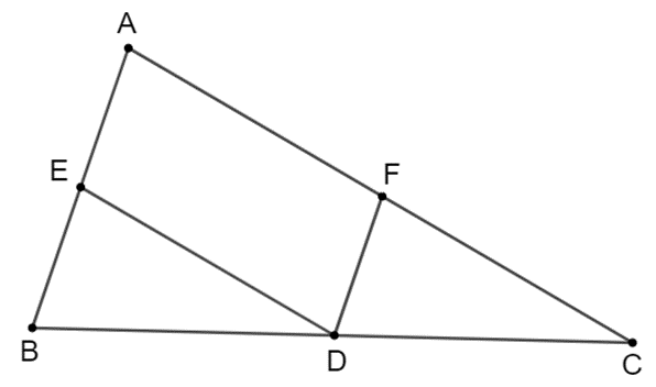 cac tinh chat cua hinh vuong
