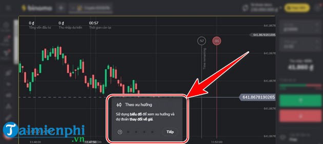 dang ky tai khoan binomo