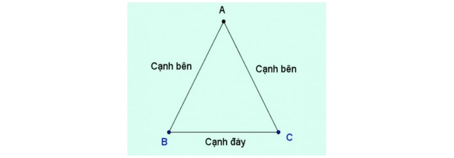 tong-hop-dang-bai-ve-tam-giac-1