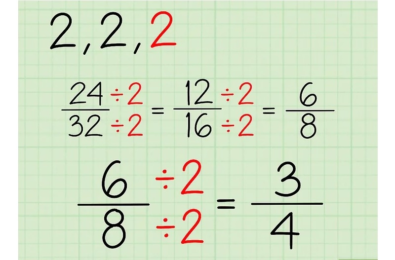 cach rut gon phan so 2