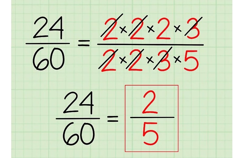 cach rut gon phan so 5