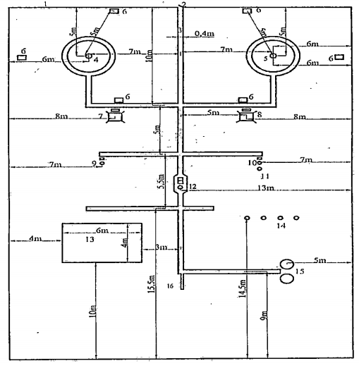 cach tinh luong mua trung binh nam 2