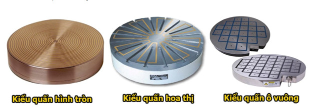 cau tao cua nam cham dien 2