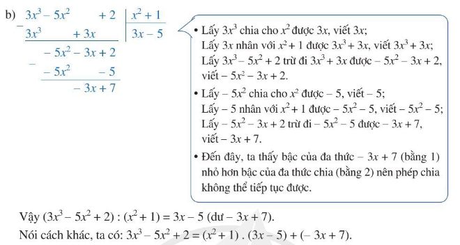 chia da thuc 1 bien da sap