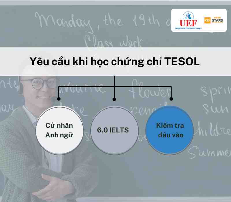 chung chi giang day tesol 1