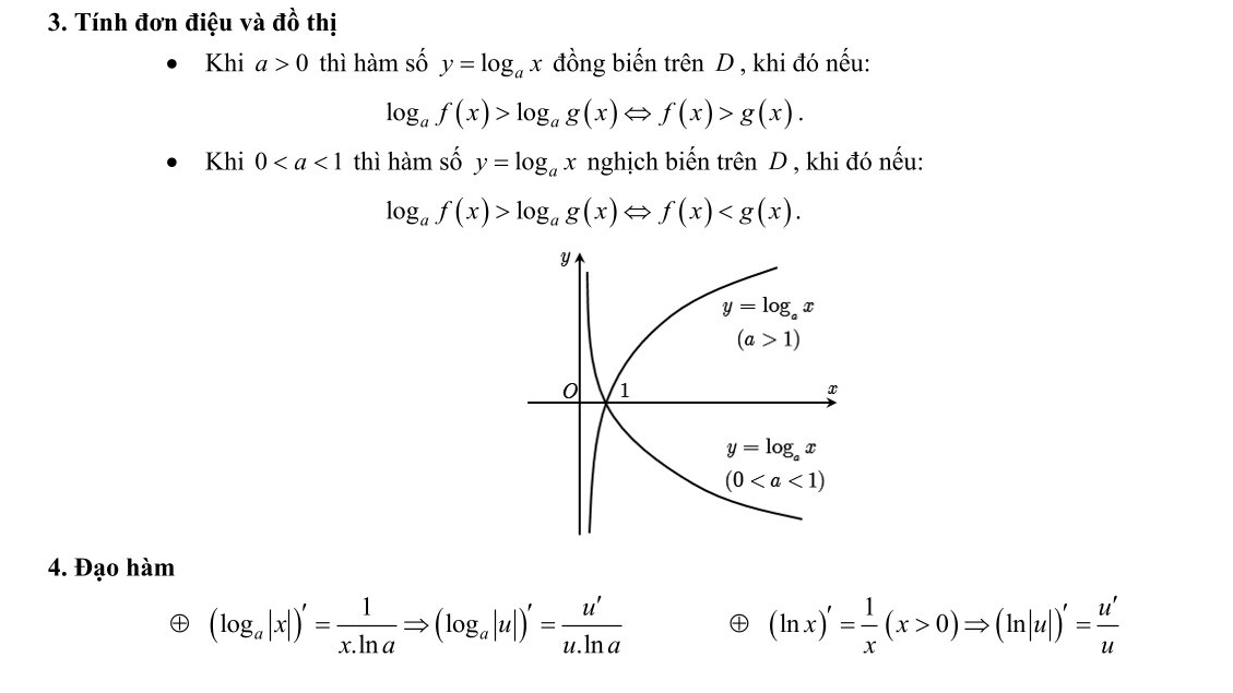 chuyen de phuong trinh mu va logarit 6