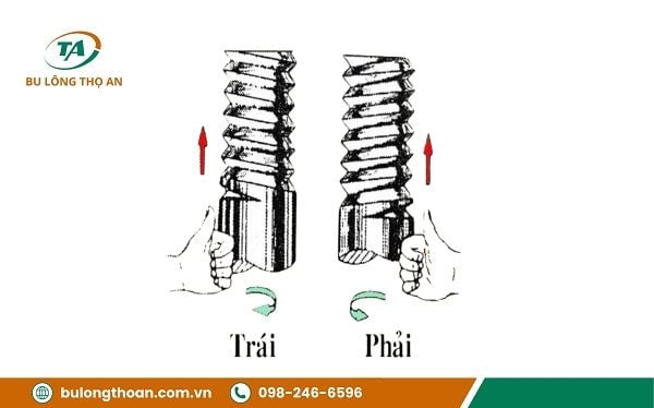 Có mấy loại ren ? Đặc điểm và ứng dụng của từng loại