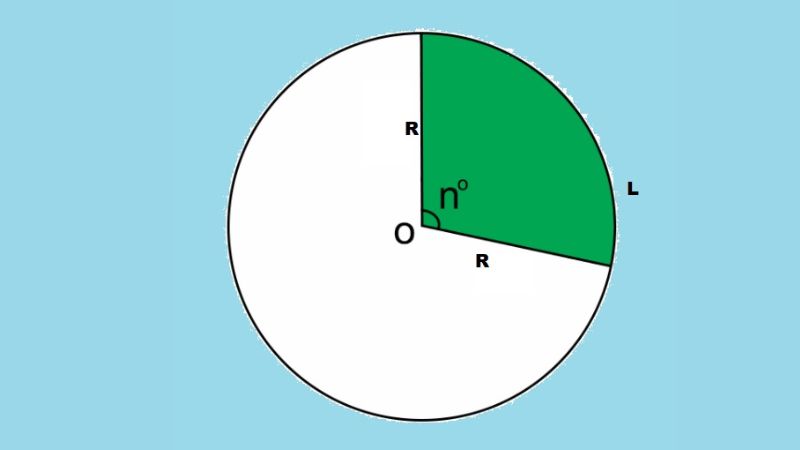 dien-tich-hinh-quat-6
