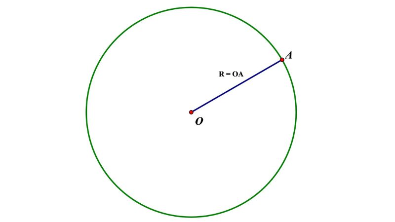 dien-tich-hinh-quat-2