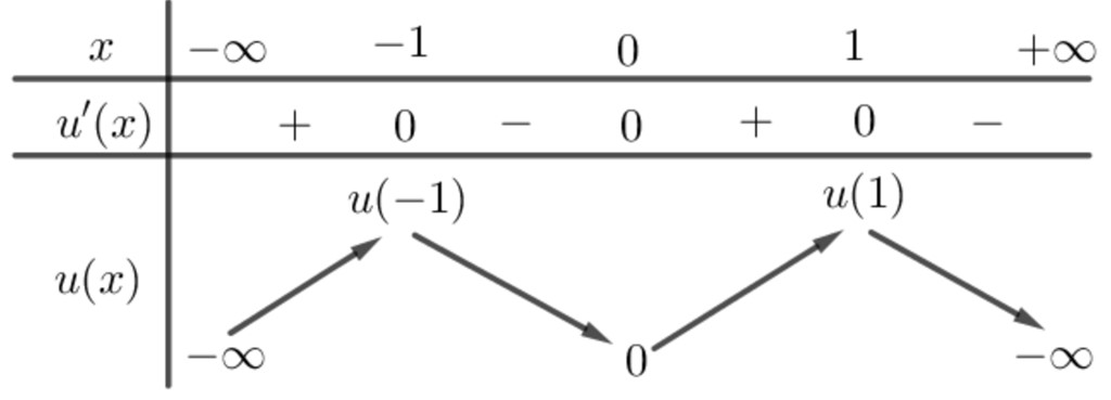 cuc tri ham tri tuyet doi 11