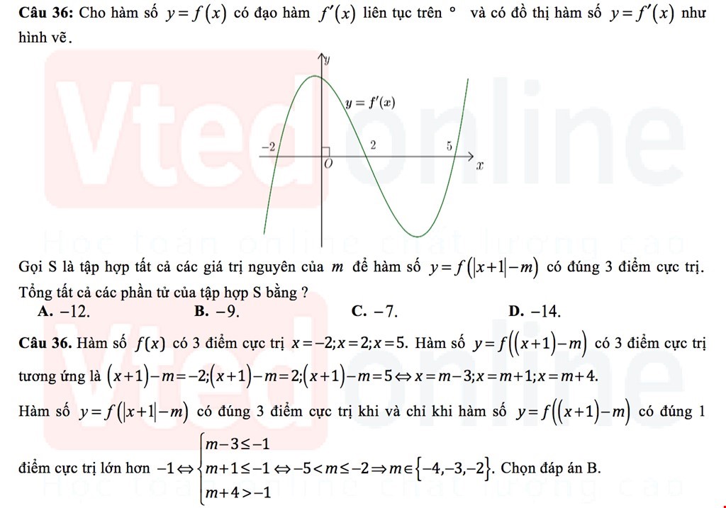 cuc tri ham tri tuyet doi 14