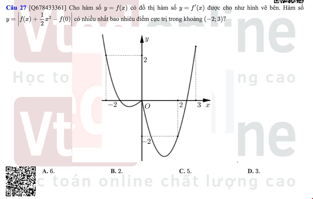 cuc tri ham tri tuyet doi 15