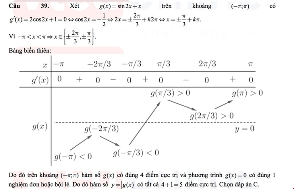 cuc tri ham tri tuyet doi 17