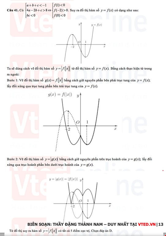 cuc tri ham tri tuyet doi 19