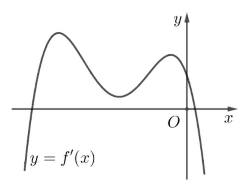 cuc tri ham tri tuyet doi 2