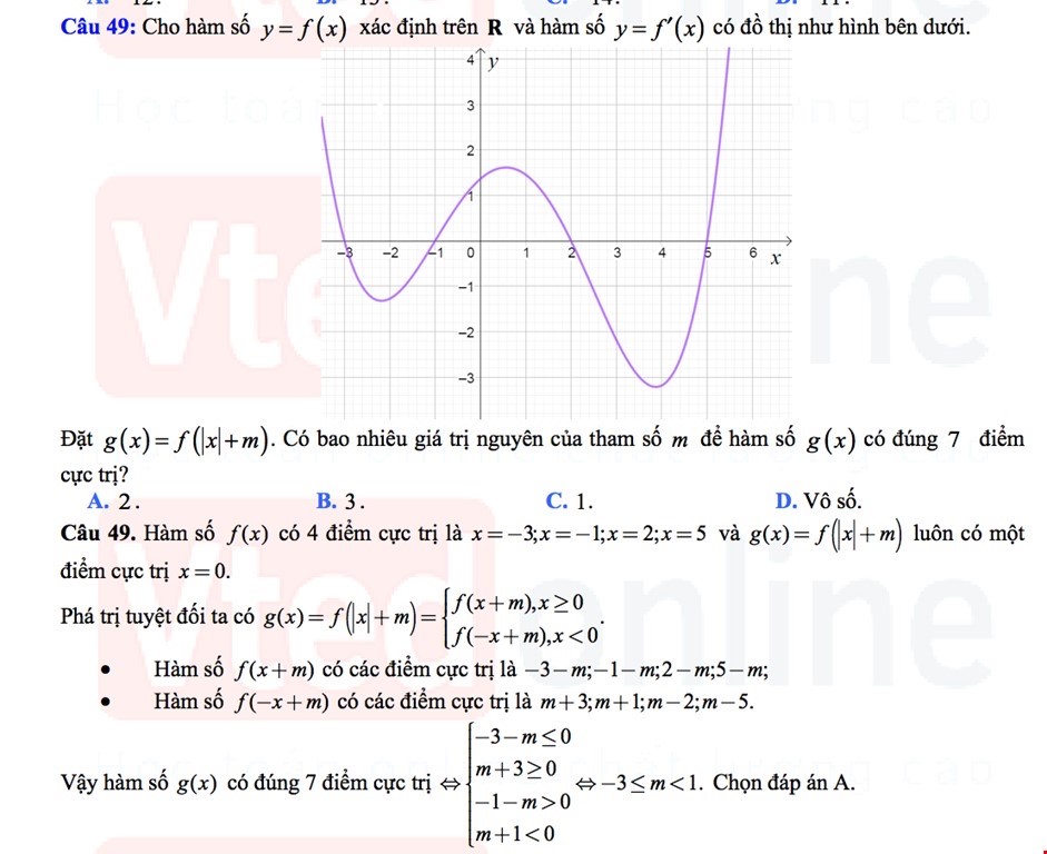 cuc tri ham tri tuyet doi