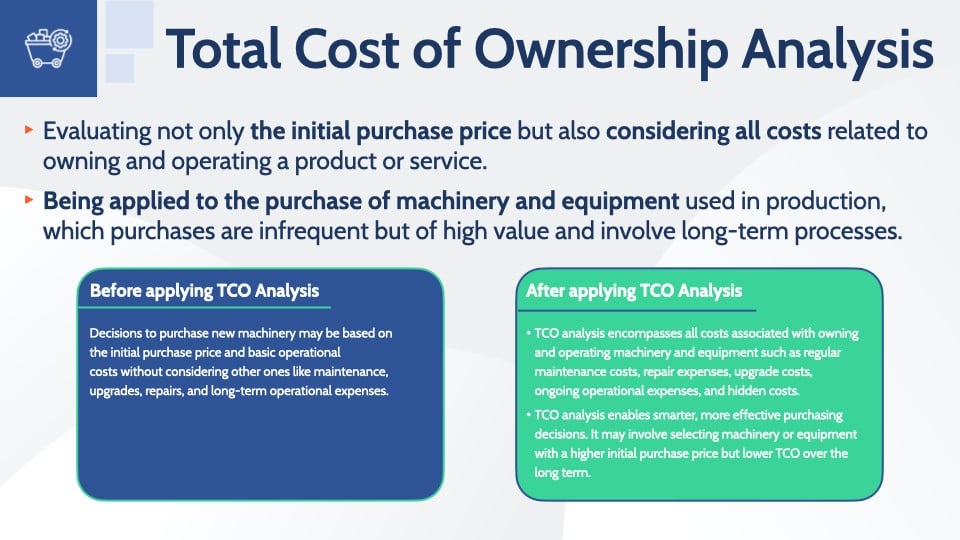 Vai trò của bộ phận Purchasing trong doanh nghiệp và 8 chiến lược mua hàng giúp tối ưu chi phí