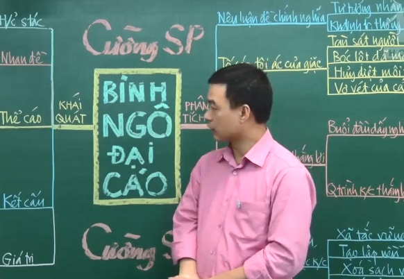 dai cao binh ngo lop 10