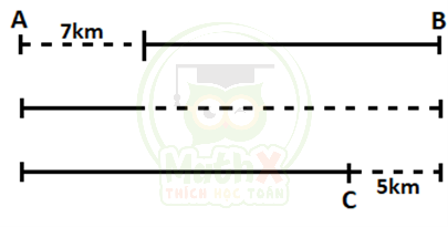 đề vào 6 ams 2022 2023 bài 2 tự luận giải