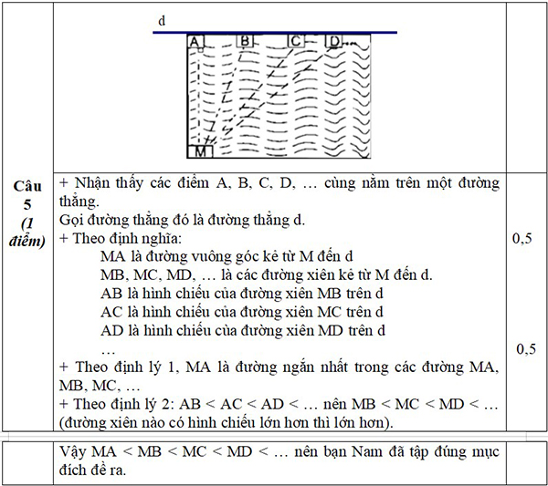 frac{7}{10}